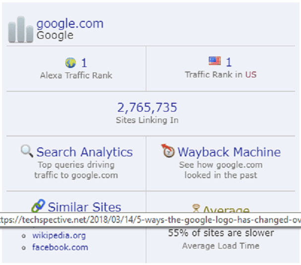 playok.com Traffic Analytics, Ranking Stats & Tech Stack